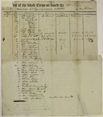 Tiger, Manifest, 13 April 1825