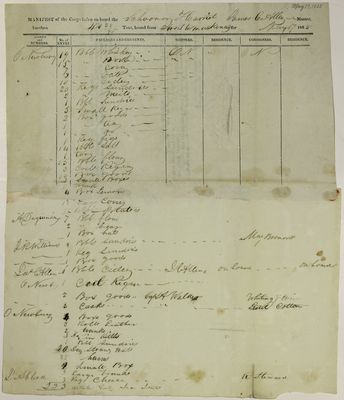 Harriet, Manifest, 17 May 1825