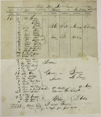 Tiger, Manifest, 21 June 1825