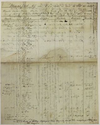 Red Jacket, Manifest, 22 August 1825