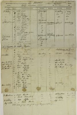 Harriet, Manifest, 13 November 1825