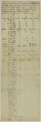 Pilot, Manifest, 11 May 1829