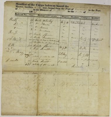 Detroit, Manifest, 26 June 1829