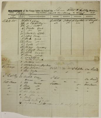 Pilot, Manifest, 7 July 1829