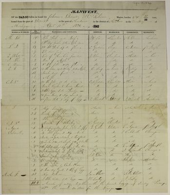 Detroit, Manifest, 10 April 1830