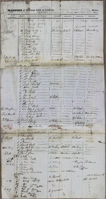 Aurora, Manifest, 28 April 1830