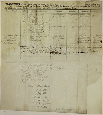 Commerce, Manifest, 15 June 1830