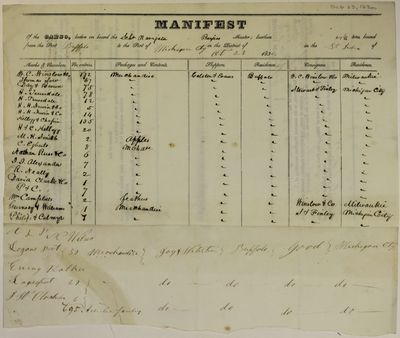 Navigator, Manifest, 23 October 1830