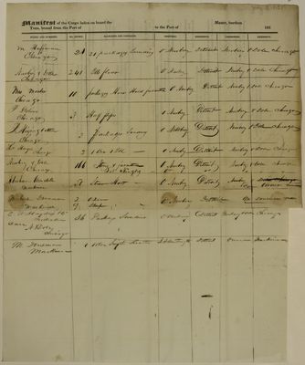 La Grange, Manifest, 26 June 1835