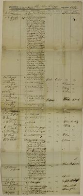 Lodi, Manifest, 12 September 1835