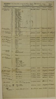 Bridget, Manifest, 26 July 1835