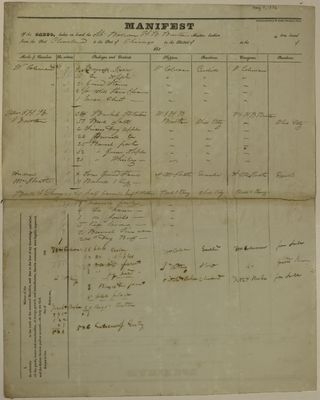 Bolivar, Manifest, 5 May 1836