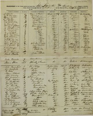 Rochester, Manifest, 3 June 1836