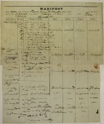 Bolivar, Manifest, 19 June 1836