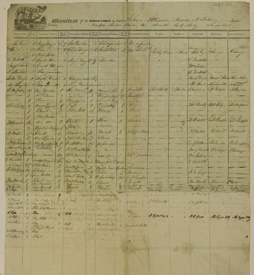 Illinois, Manifest, 7 July 1836