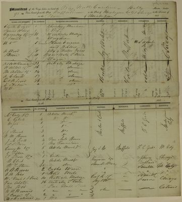 North Carolina, Manifest, 7 July 1836