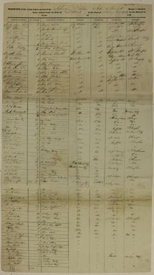 LaSalle, Manifest, 24 July 1836