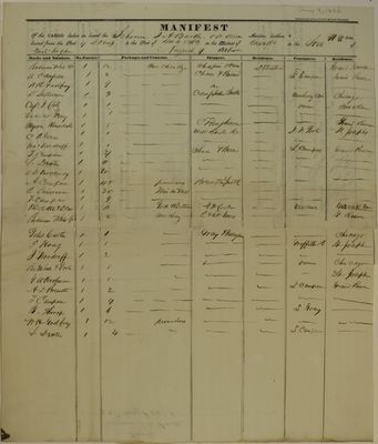 J. A. Barker, Manifest, 9 August 1836