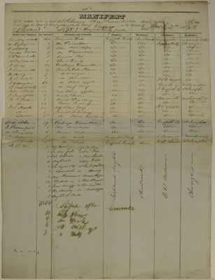 Ohio, Manifest, 1 September 1836