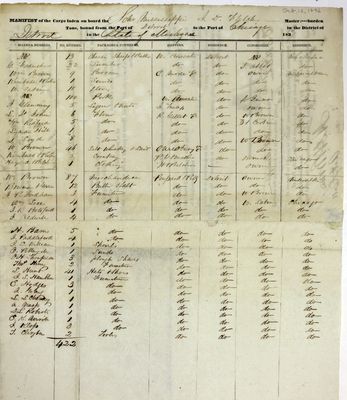 Mississippi, Manifest, 3 October 1836