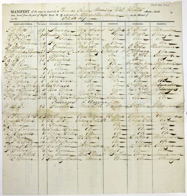 James Madison, Manifest, 30 October 1837