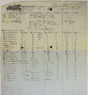 Peninsula, Manifest, 10 July 1849