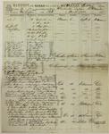 Mississippi, Manifest, 10 October 1845