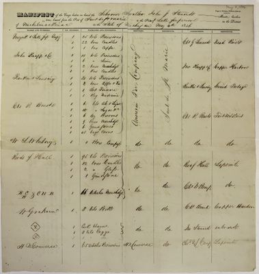 Swallow, Manifest, 4 May 1846