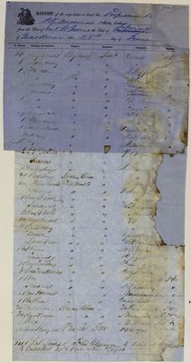 Peninsula, Manifest, 29 June 1853