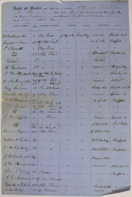 Michigan, Manifest, 31 May 1822