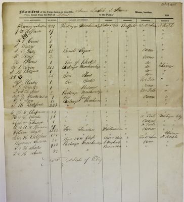 LaSalle, Manifest, 31 August 1835