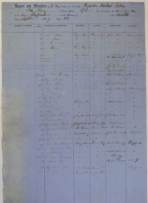 Wabash Valley, Manifest, 9 September 1857