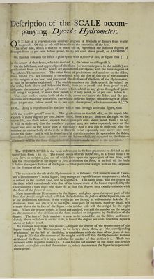 Account of Liquidated Bonds, no date