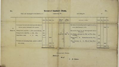 Account of Liquidated Bonds, no date