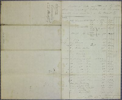 Charles Ermatinger, Invoice, June 1827