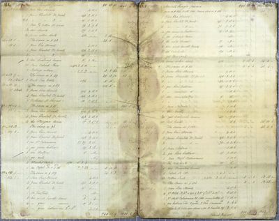 Invoice, ten canoes, Michilimackinac Company, 23 June 1809