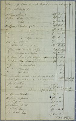 George Mitchell, Invoice, 29 August 1818