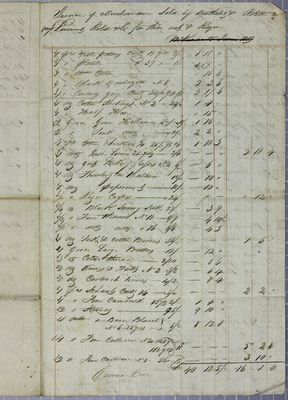 Louis Rolette, Invoice, 19 July 1819