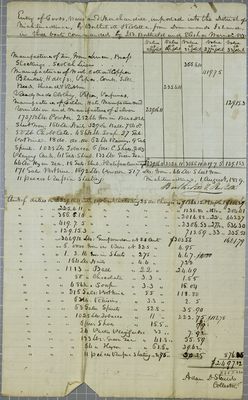 Berthelot and Rolette, Invoice, 1 August 1819