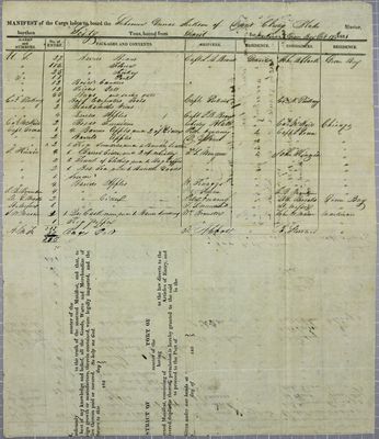 GeneralJackson, Manifest, 19 October 1821