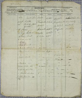 Huron, Manifest, 21 October 1821