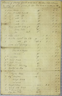 John Johnston, Invoice, 16 July 1822