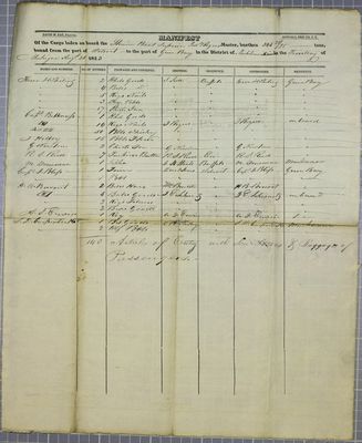 Superior, Manifest, 21 August 1823