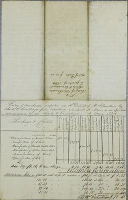 Charles Ermatinger, Invoice, 4 May 1824