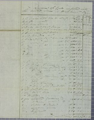 Charles Ermatinger, Invoice, 6 August 1825