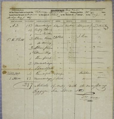 Harriet, Manifest, 1 May 1827