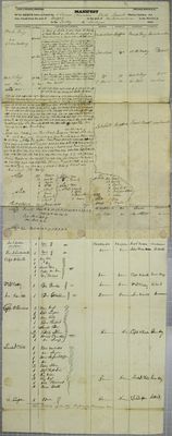 Commerce, Manifest, 16 June 1827