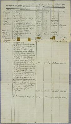 La Grange, Manifest, 4 August 1827