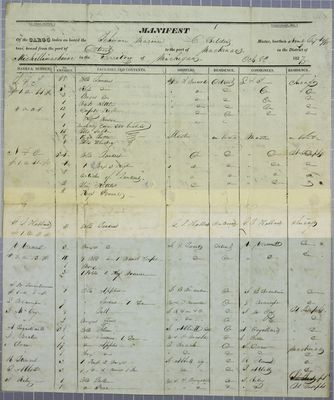 Mariner, Manifest, 8 October 1827