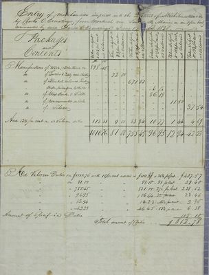 Charles Ermatinger, Invoice, 17 June 1828